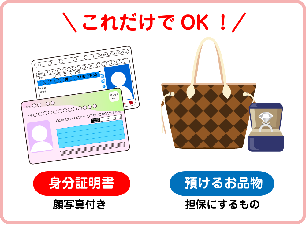 身分証明書と預けるお品物があればOK