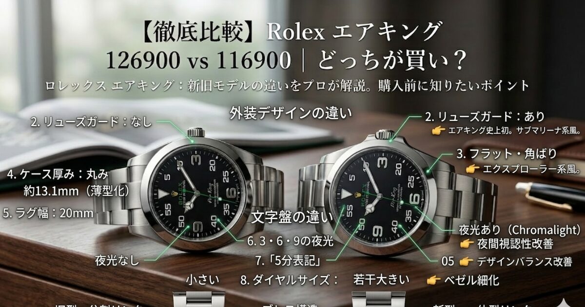 2026年土浦】Rolex エアキングRef.126900とRef.116900｜どっちが買い