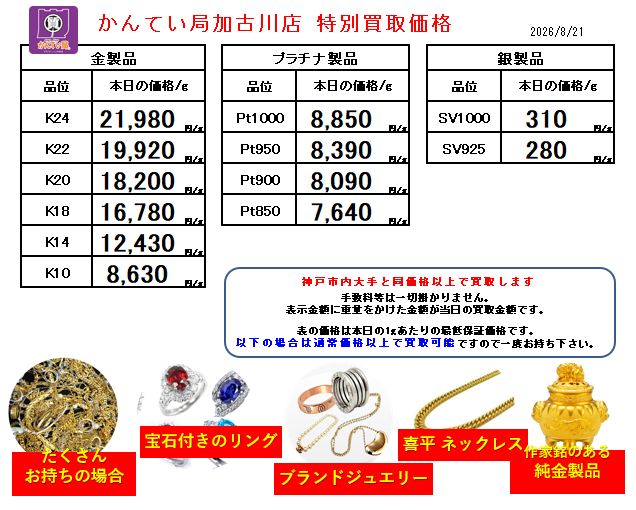 本日の貴金属買取価格