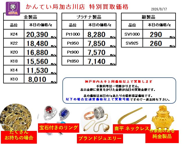 本日の貴金属買取価格
