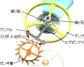 escapement1.jpg