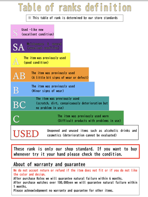 Rank of Eng.jpg