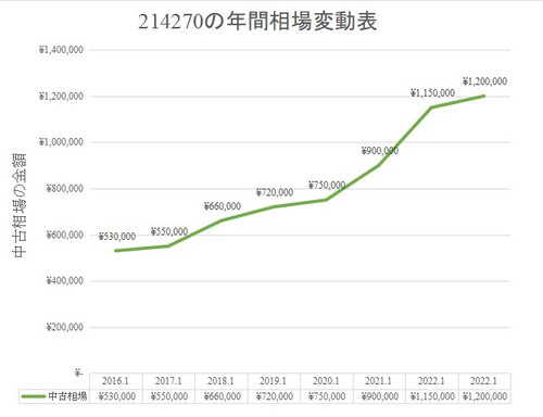 スクリーンショット 2022-10-12 175422.jpg