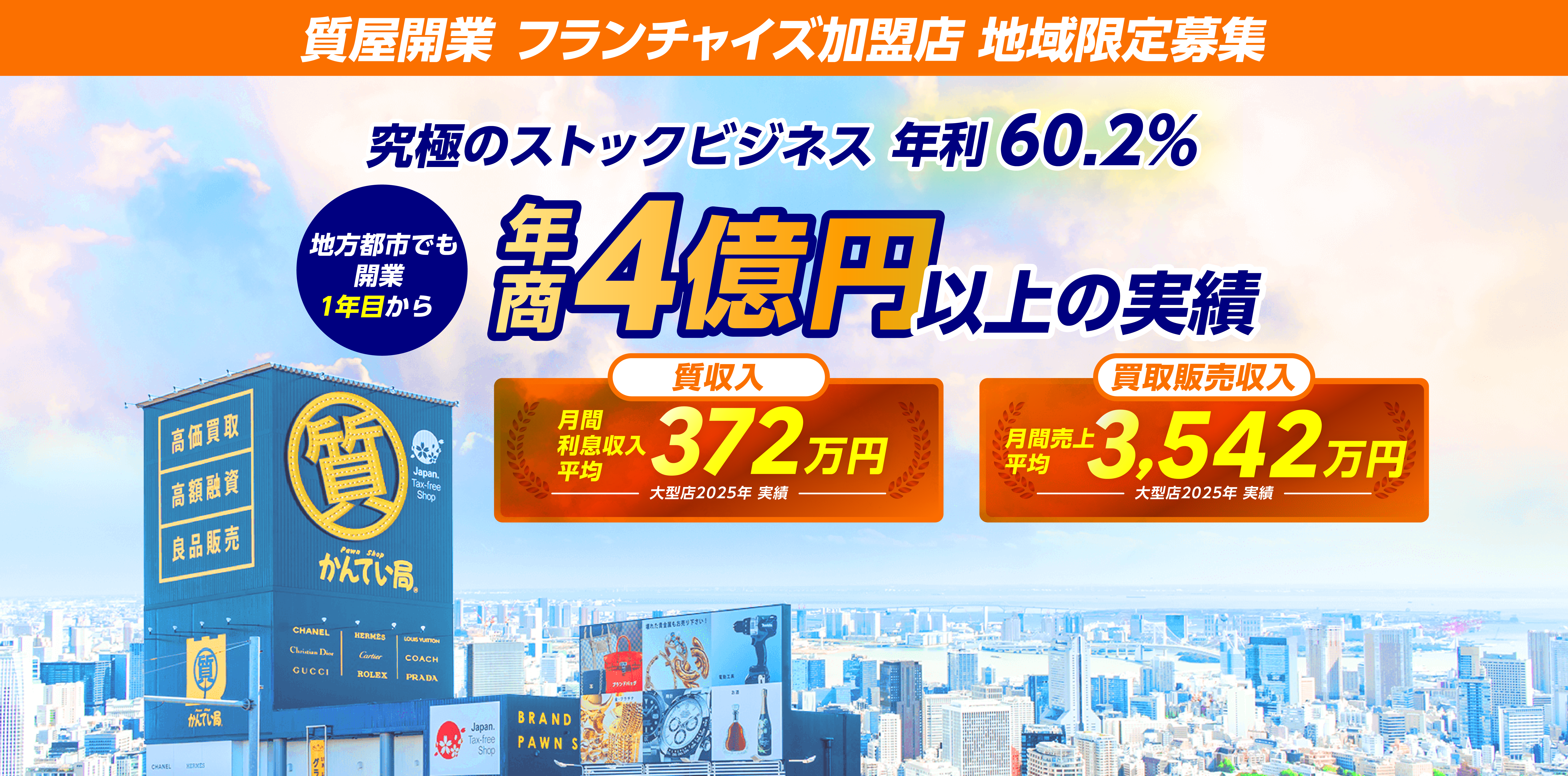 質屋開業|フランチャイズ加盟店 地域限定募集 究極のストックビジネス年利60.2% 地方都市でも開業から1年目から年商4億円以上の実績|質収入月間利息収入平均372万円|買取販売収入月間売上平均3,542万円