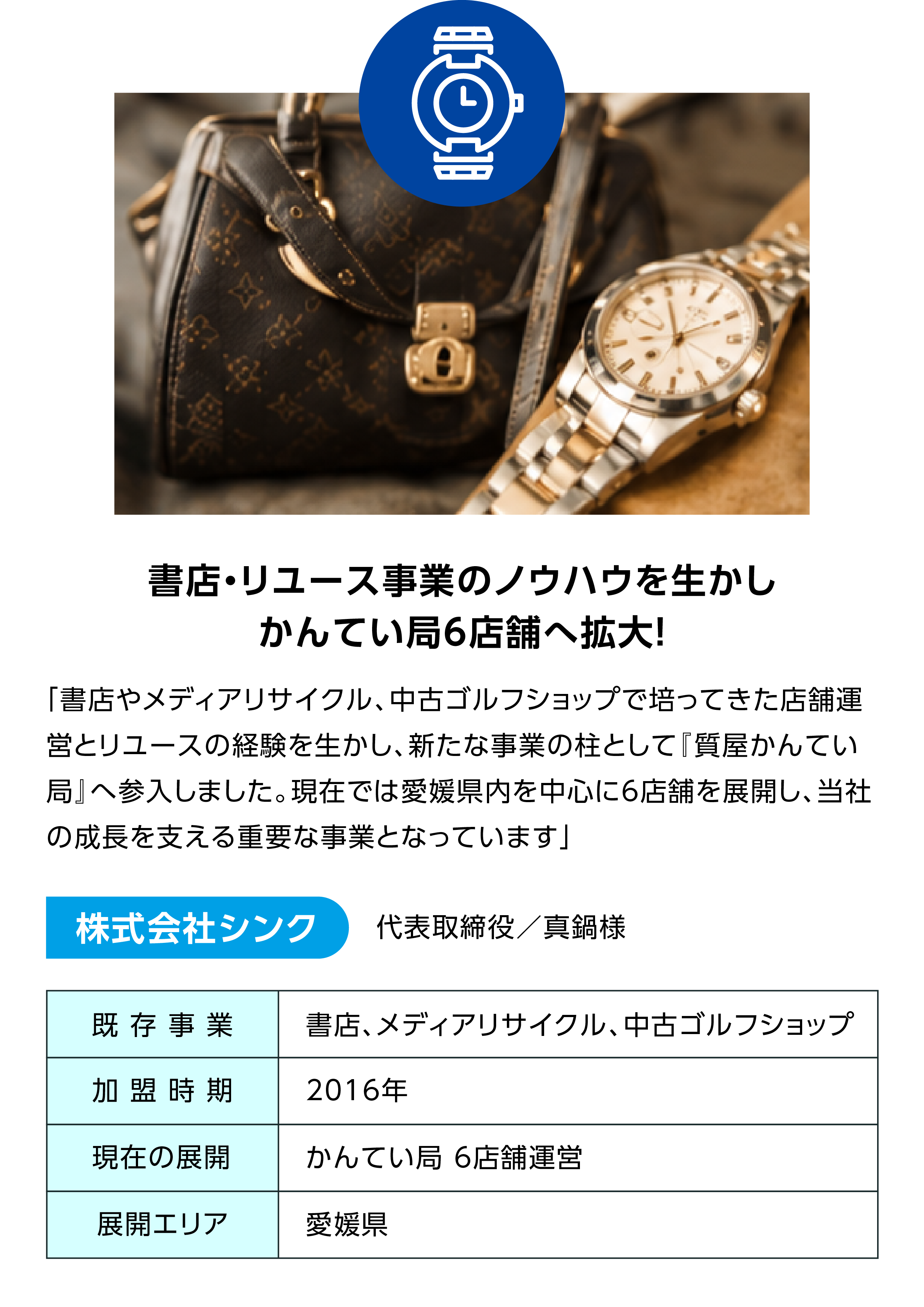 書店・リユース事業のノウハウを生かしかんてい局6店舗へ拡大！|「書店やメディアリサイクル、中古ゴルフショップで培ってきた店舗運営とリユースの経験を生かし、新たな事業の柱として『質屋かんてい局』へ参入しました。現在では愛媛県内を中心に6店舗を展開し、当社の成長を支える重要な事業となっています」