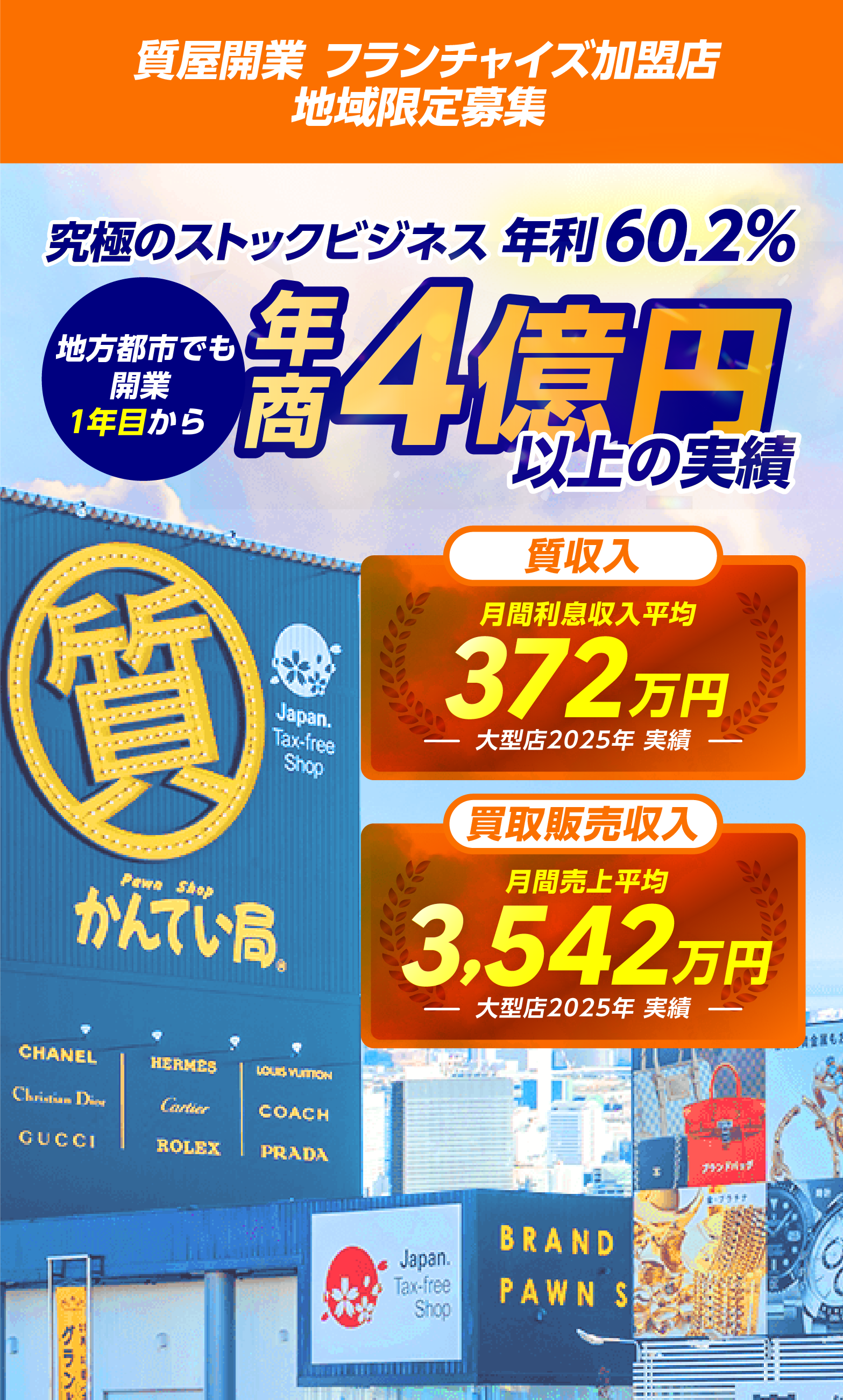 質屋開業|フランチャイズ加盟店 地域限定募集 究極のストックビジネス年利60.2% 地方都市でも開業から1年目から年商4億円以上の実績|質収入月間利息収入平均372万円|買取販売収入月間売上平均3,542万円